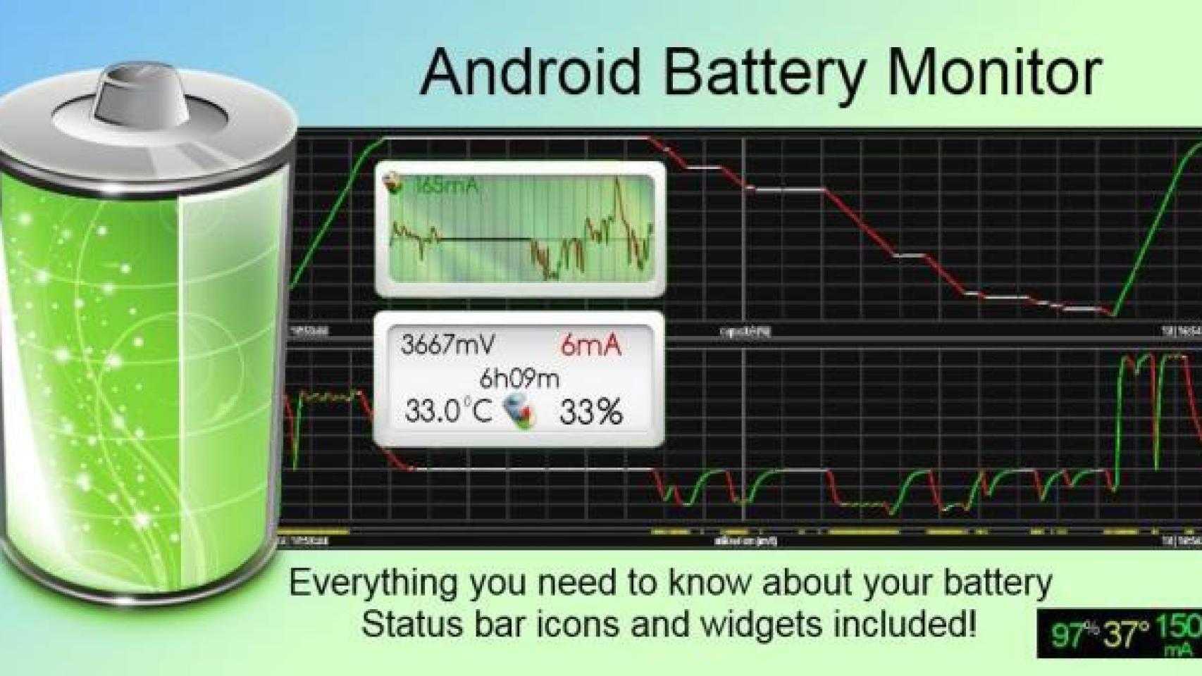 La información más detallada del estado de la batería de nuestro Androide: Battery Monitor Widget