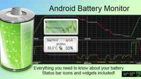 La información más detallada del estado de la batería de nuestro Androide: Battery Monitor Widget