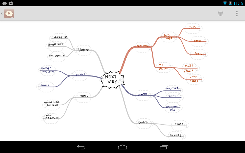 Crea mapas mentales en Android con estas aplicaciones