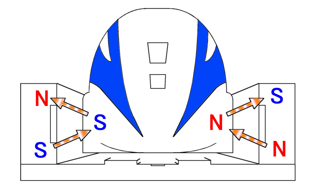tren maglev 2