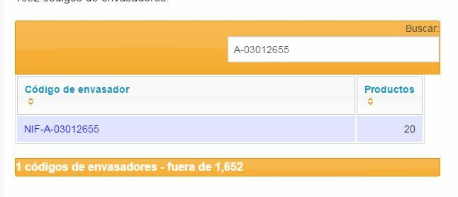 marcas-blancas-06