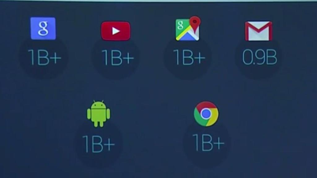 Todos Los Datos De Google Mas De 1000 Millones De Usuarios