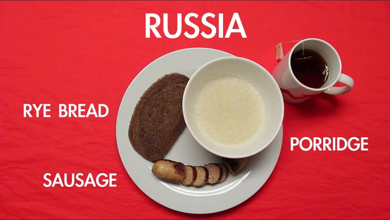 Los desayunos típicos de cada país
