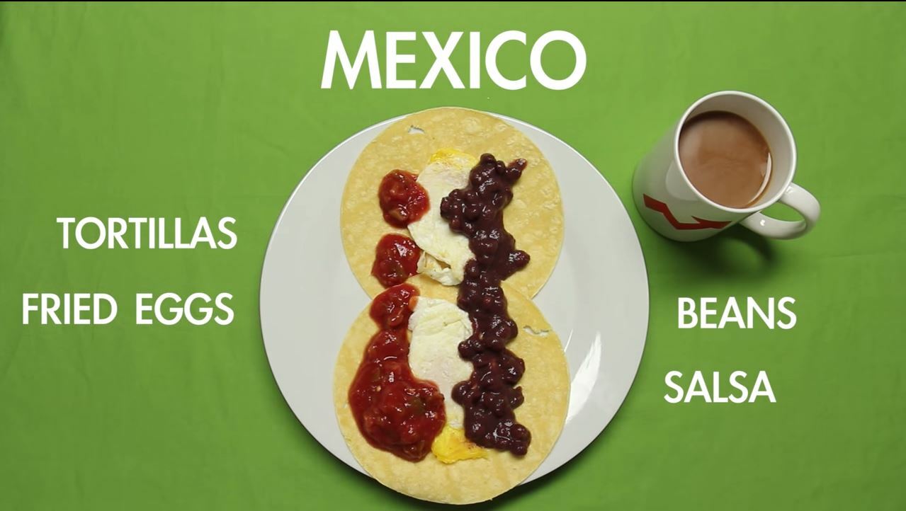 Total 95+ imagen desayunos de diferentes paises