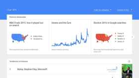 Descubre las tendencias de búsqueda en tiempo real con Google Trends