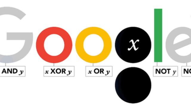 google doodle boole 1