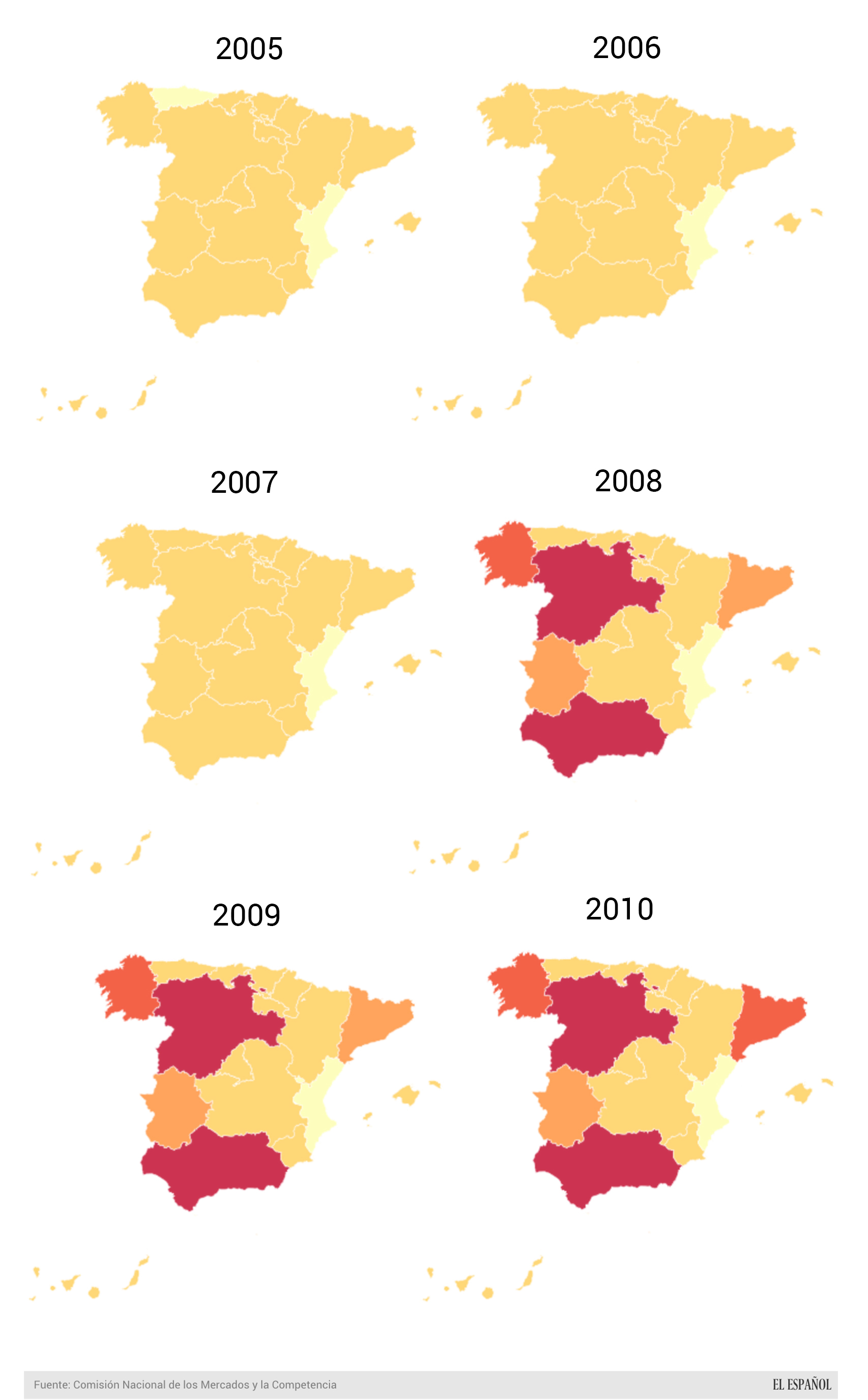 Evolución anual de la potencia instalada de energía fotovoltaica en España