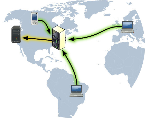 vpn