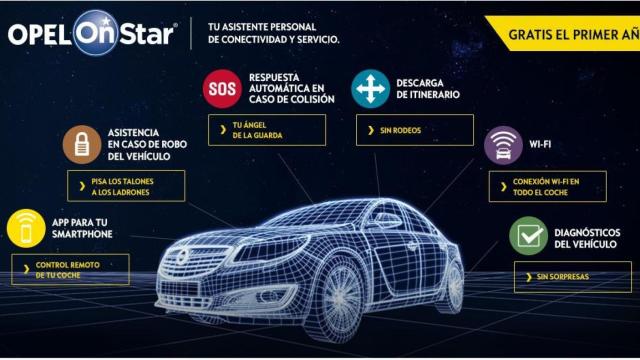 Onstar, el innovador servicio de asistencia conectado para el coche