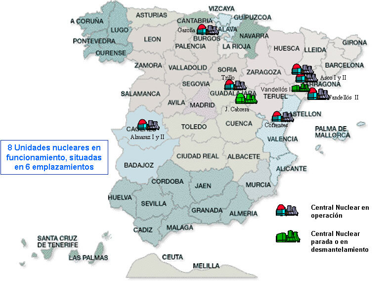Centrales nucleares en España