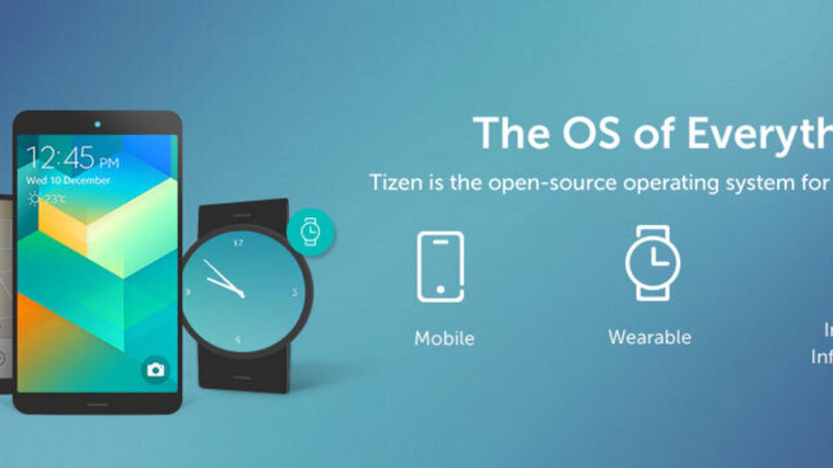 Phone launcher tizen wear. Tizen 4.0. Tizen 6.0. Tizen для Xiaomi. Samsung Tizen Studio.