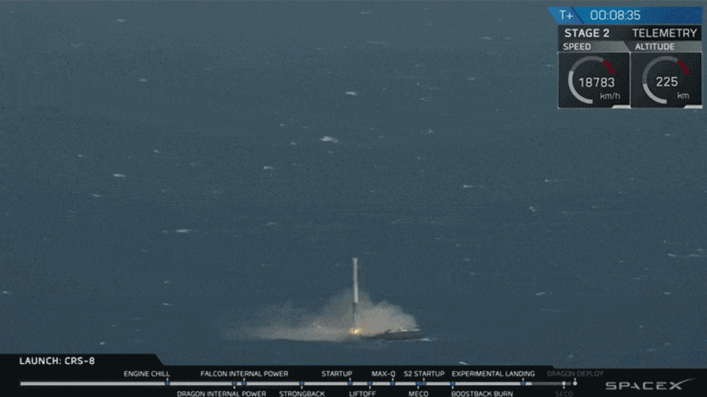 spacex falcon 9