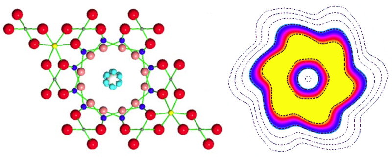 molecula_agua_cuantica