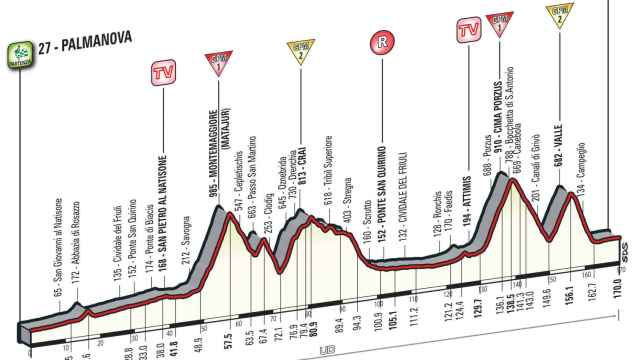 Siga en vivo la 13ª etapa del Giro de Italia