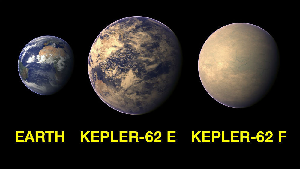 La NASA retira al satélite Kepler: repasamos sus grandes logros