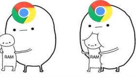 chrome memoria