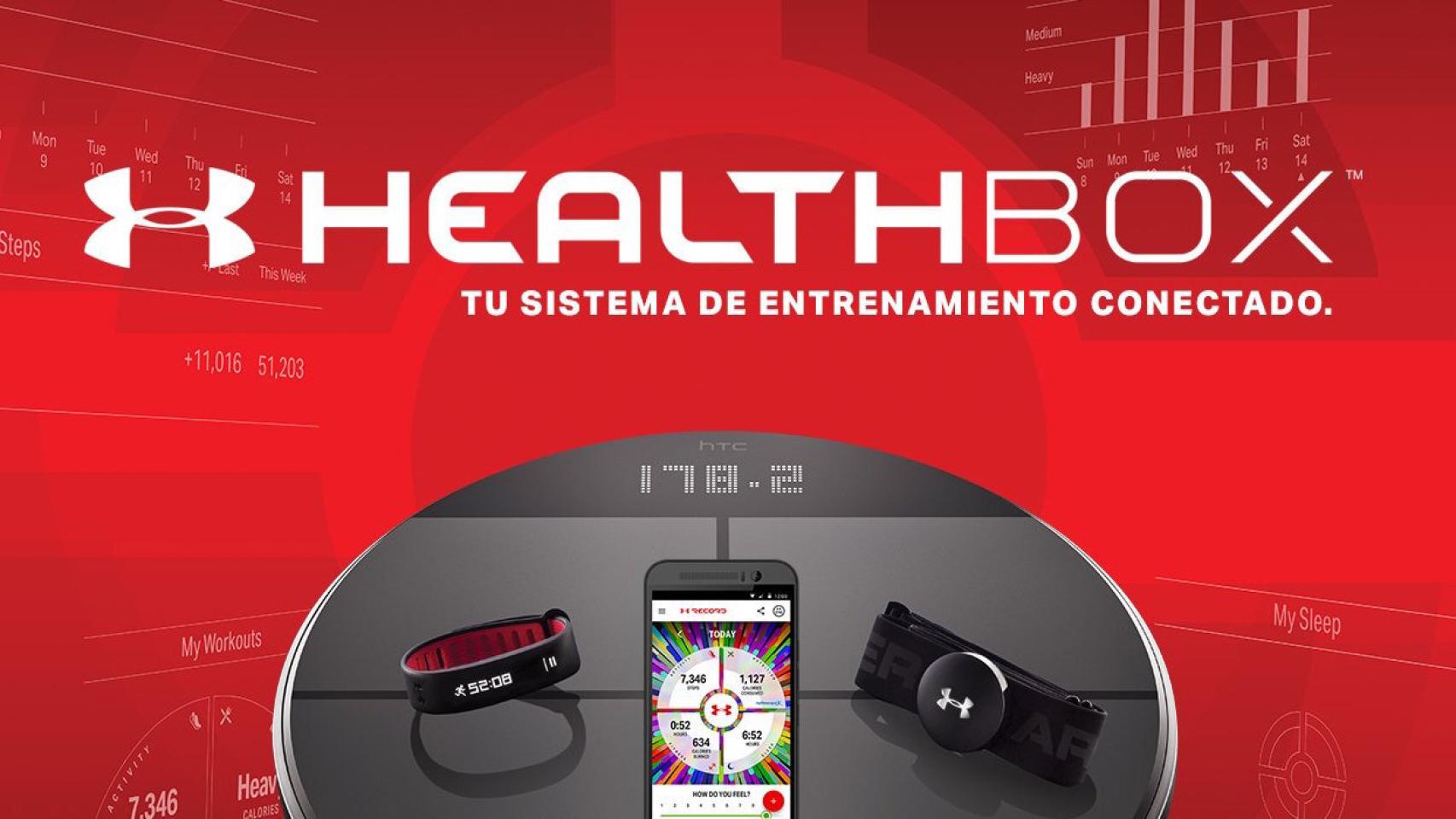 Under Healthbox, el sistema entrenamiento conectado completo