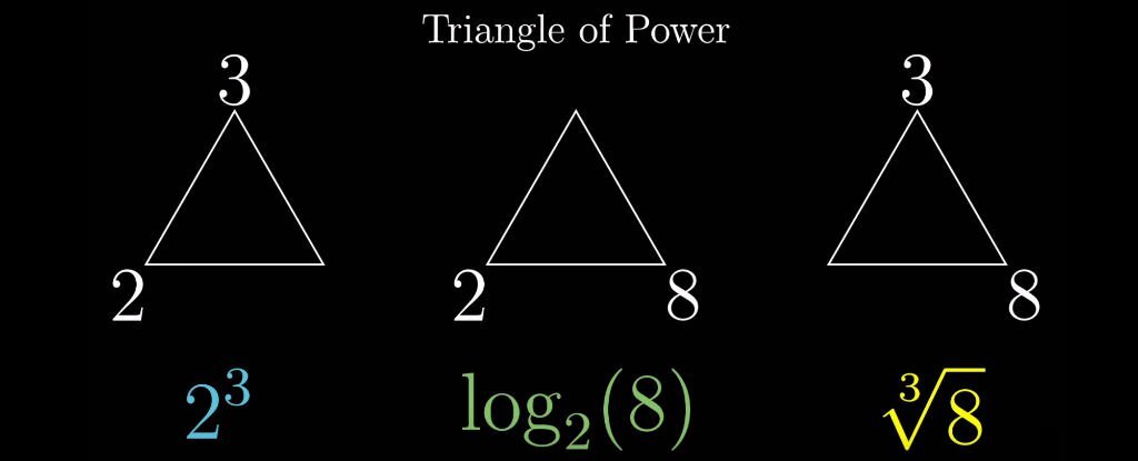 triangle-maths