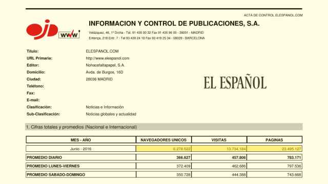 La OJD certifica que EL ESPAÑOL rozó los 6,3 millones de usuarios en junio