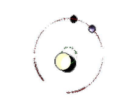 orbita jupiter
