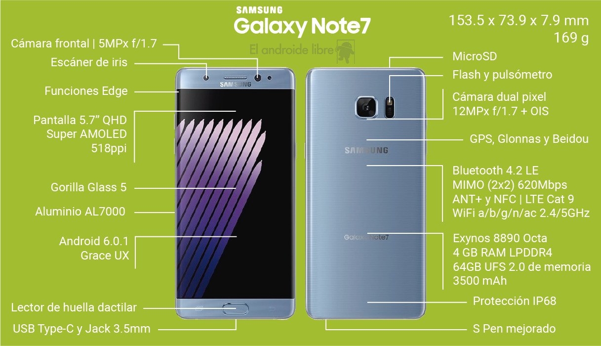 Samsung 7, la información móvil más potente con stylus
