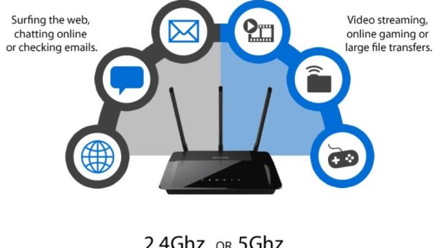 Diferencias entre redes WiFi de 2.4 y 5 GHz. ¿Cuál es mejor?