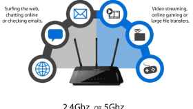 Diferencias entre redes WiFi de 2.4 y 5 GHz. ¿Cuál es mejor?