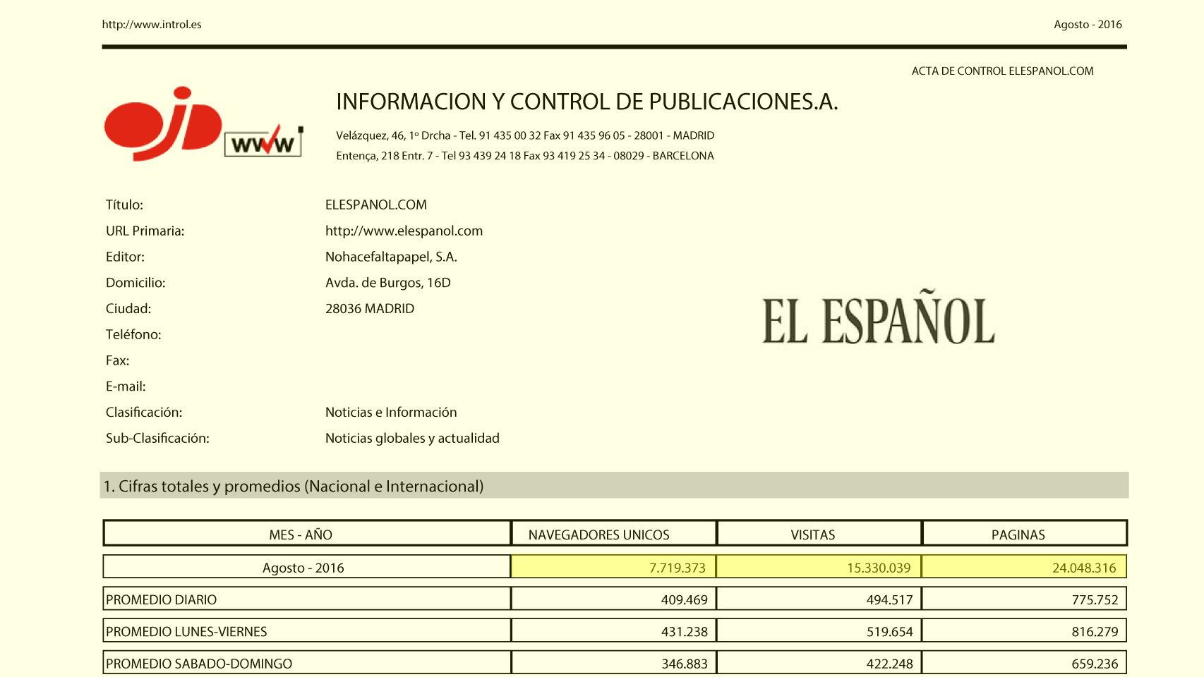 Documento de la OJD que certifica que EL ESPAÑOL superó los 7,7 millones de lectores en agosto.