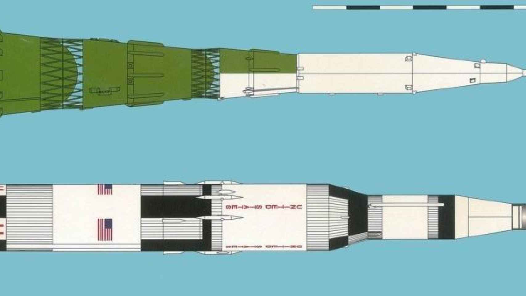 Comparación entre el Saturno V y el cohete soviético N1.