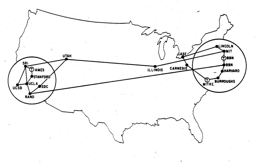 mapa-arpanet-septiembre-1971