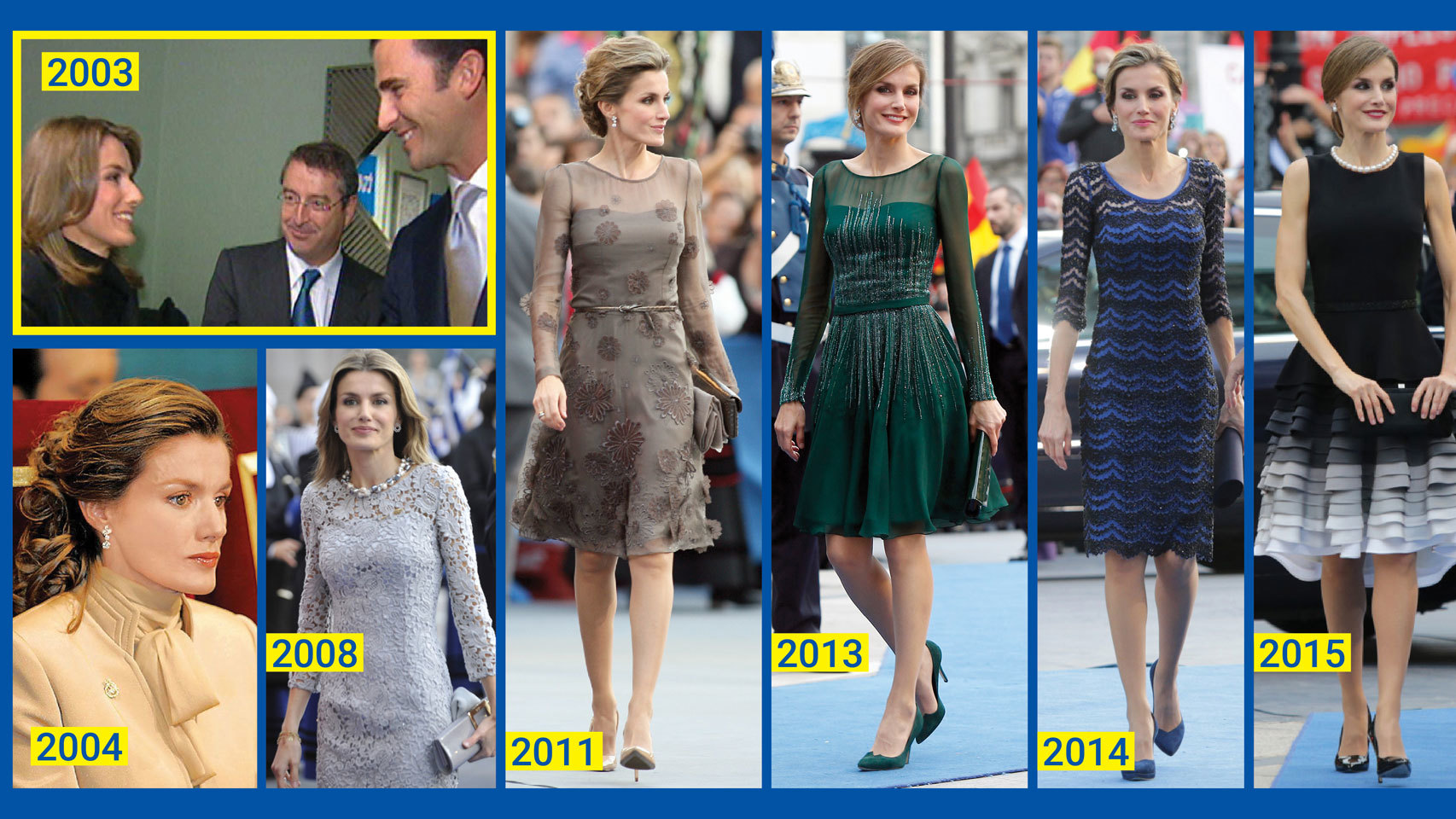 La progresión de la reina consorte durante estos años en los premios Princesa de Asturias.