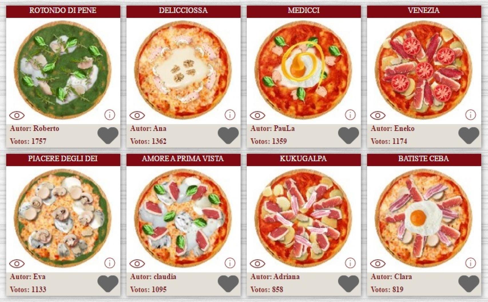 La pizza 'Rotondo di pene', en primer lugar en el concurso de 'La Tagliatella'.