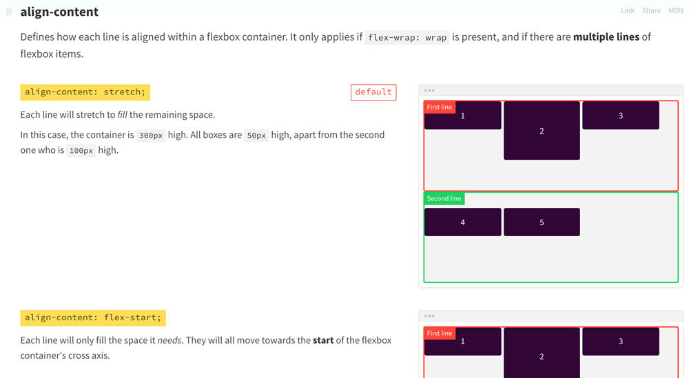 La gu a imprescindible para aprender css visualmente