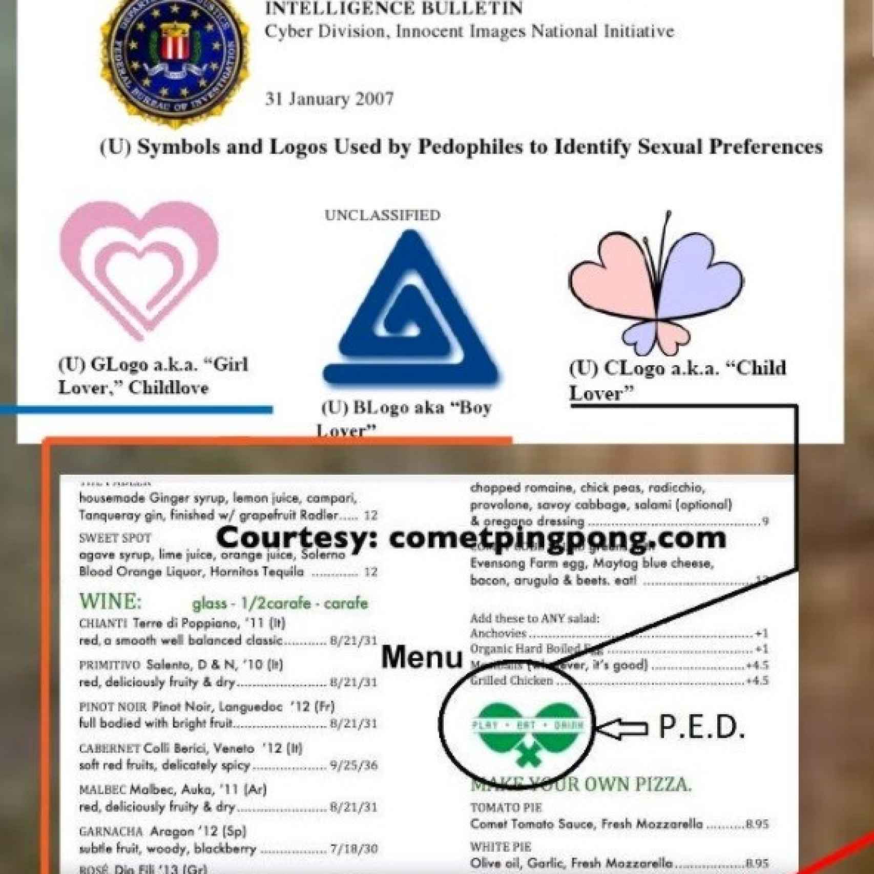 Las presuntas claves pedófilas de la carta del Comet Ping Pong.
