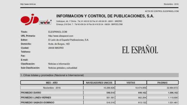 El Español tuvo en noviembre casi 10.3 millones de lectores, según OJD