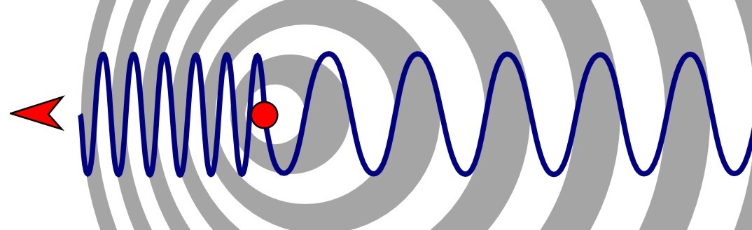 doppler