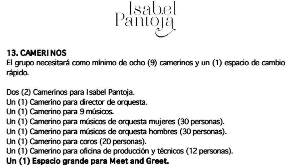 El camerino de Isabel Pantoja.