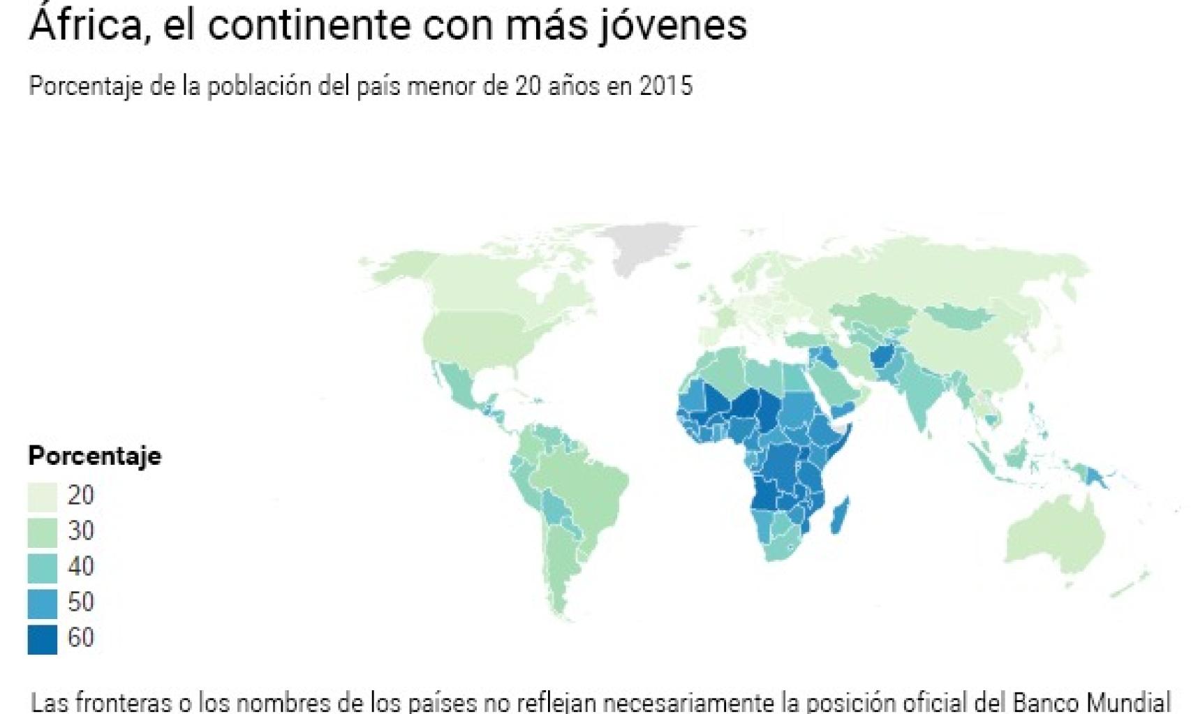 África es el continente con la población más joven del planeta.
