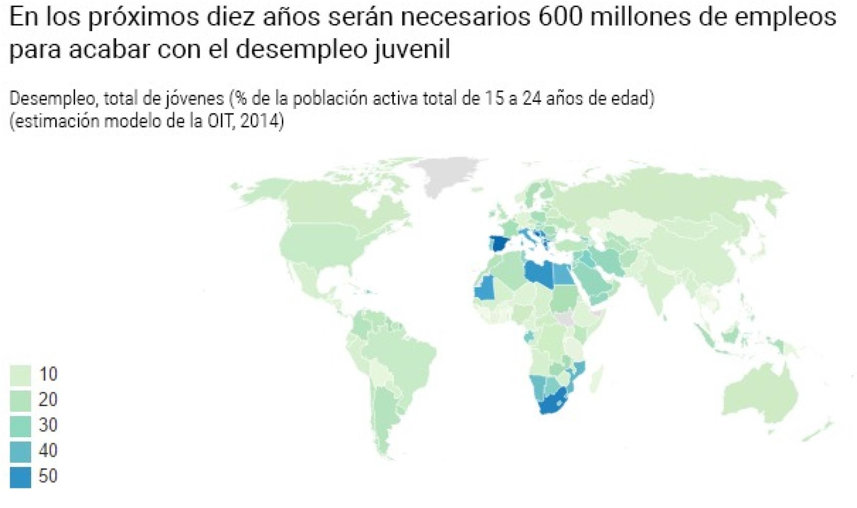 España destaca como uno de los países con más desempleo juvenil del mundo.