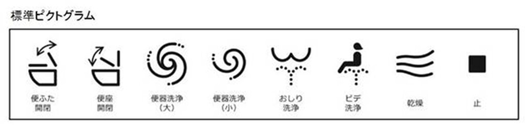 retrete japonés 6