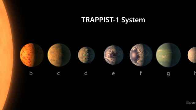 Representación simulada del sistema planetario TRAPPIST-1