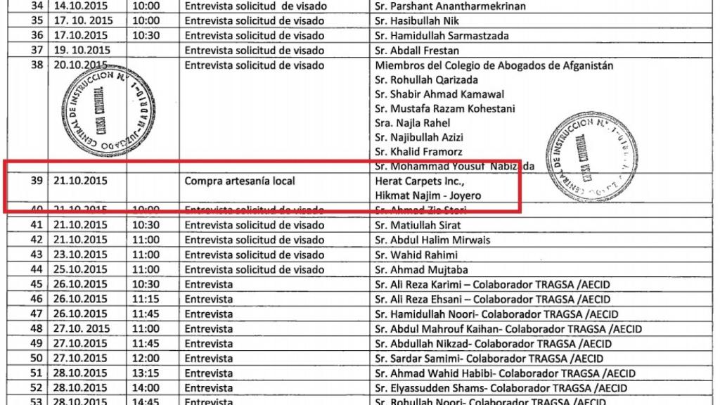 Extracto de la agenda personal del embajador.
