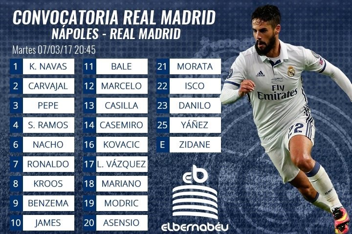 convocatoria