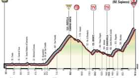 Cuarta etapa del Giro de Italia, en directo