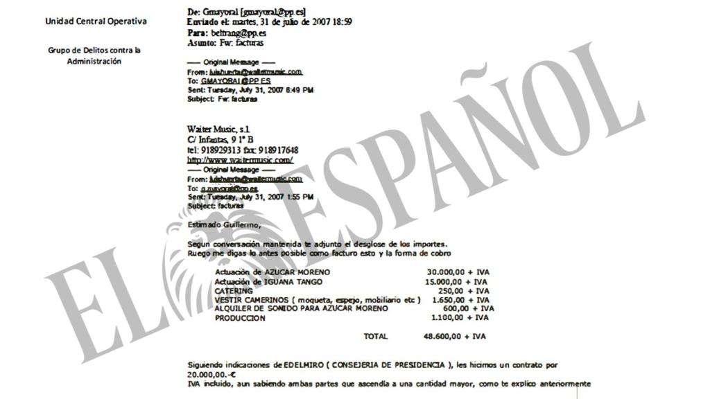 Correo entre Waiter Music y PP