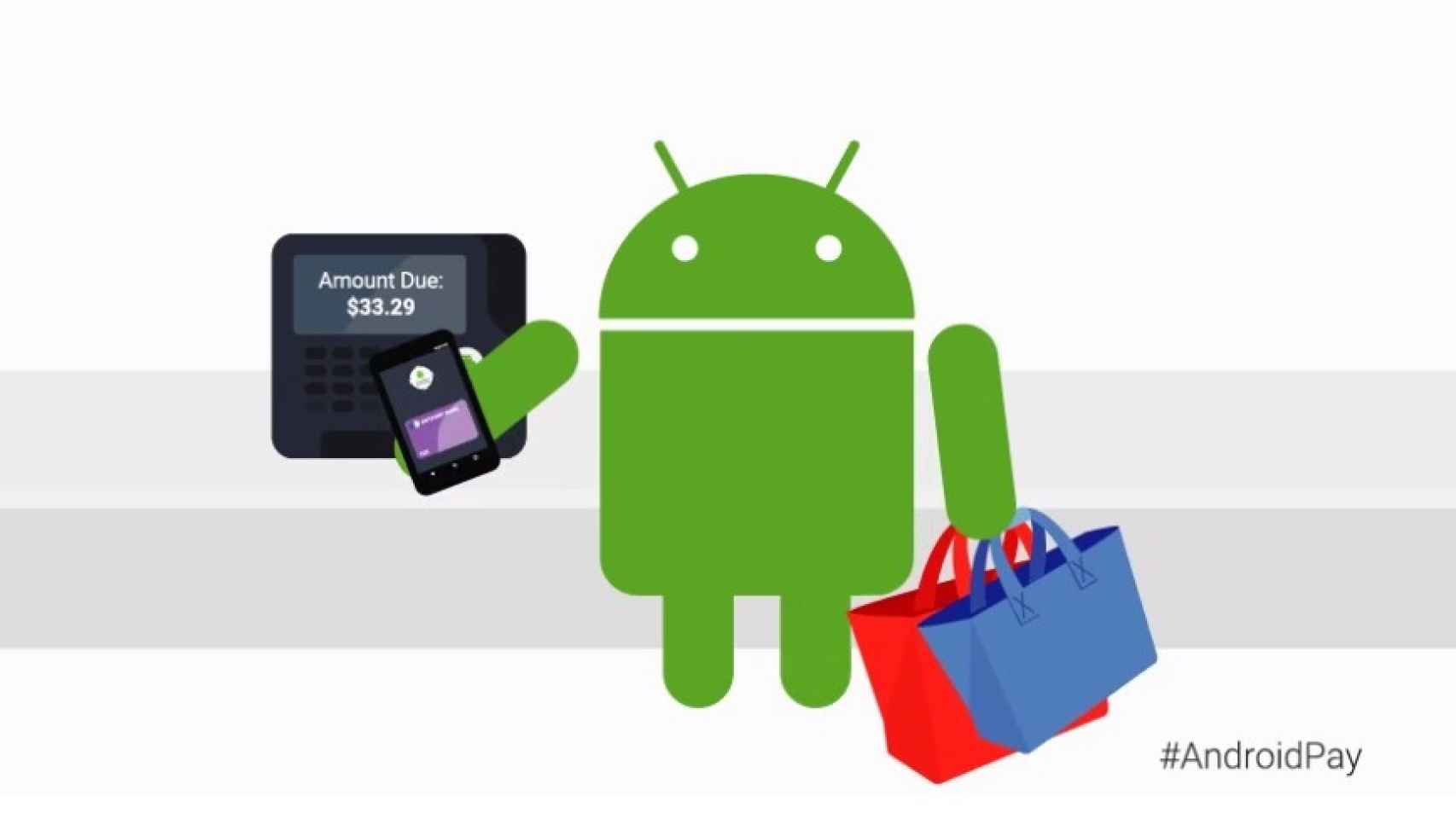 Google confirma que Android Pay llegará a España, pero no cuándo
