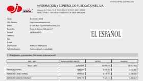 OJD certifica que El Español no tiene techo con 22,2 millones lectores en mayo