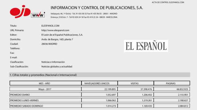 OJD certifica que El Español no tiene techo con 22,2 millones lectores en mayo