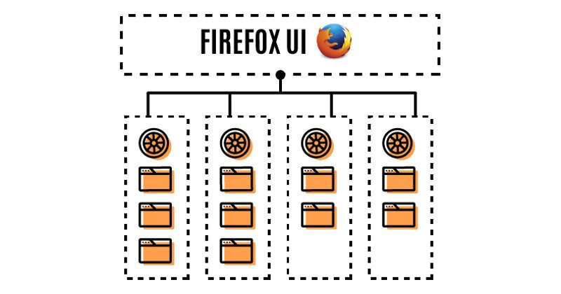 Firefox54_1