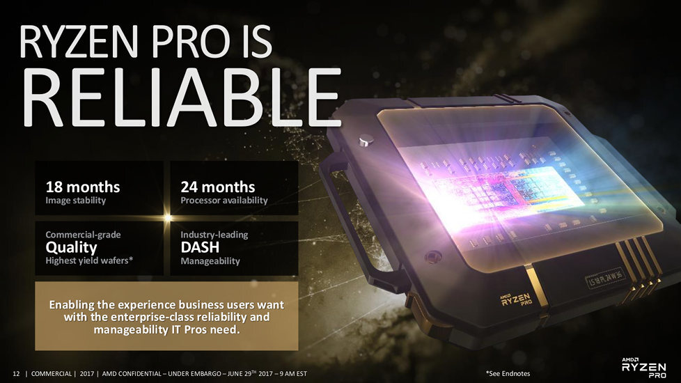 ryzen pro 5